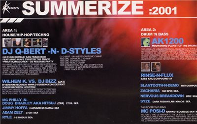 Summerize 2001 (areas 1-2)