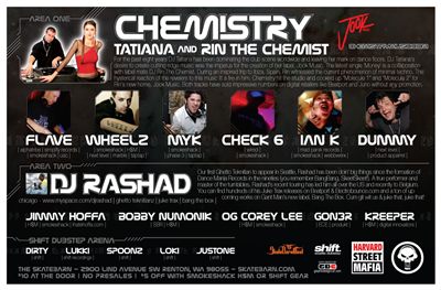 HSM & Smokeshack - Chemistry